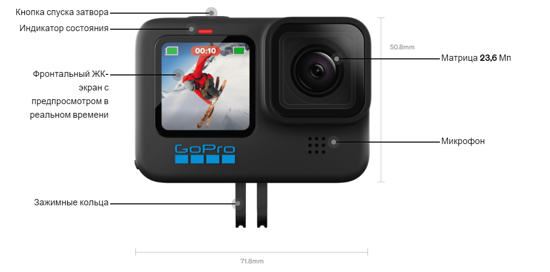 Обзор камеры GoPro Hero 10. Характеристики, цена и где купить. Магазин ноутбуков и гаджетов ItUnite